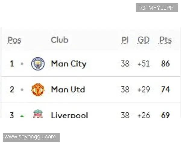 范迪克时代罕见失利利物浦遭曼联绝杀创加盟后英超主场第四败 范迪克时代罕见失利利物浦遭曼联绝杀创加盟后英超主场第四败